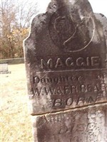 Maggie Beard