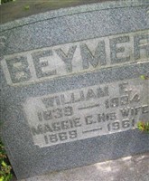 Maggie C. Beymer Maggie C. Beymer