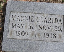 Maggie Clarida Maggie Clarida