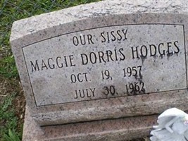 Maggie Dorris Hodges