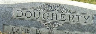 Maggie Dougherty Maggie Dougherty