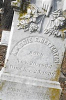 Maggie E. Betterton Maggie E. Betterton