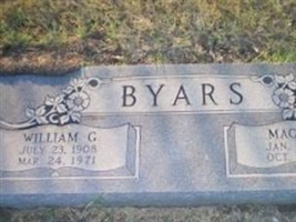 Maggie Ellen Byars