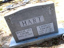 Maggie Lee Chubb Hart