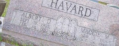 Maggie M Havard Maggie M Havard