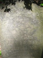 Maggie M. Slagle Maggie M. Slagle