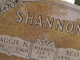Maggie N Shannon