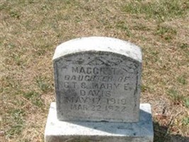 Maggie T Davis Maggie T Davis