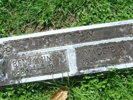 Maggie W Bailey
