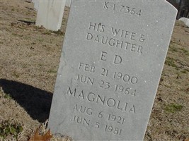 Magnolia Thompson