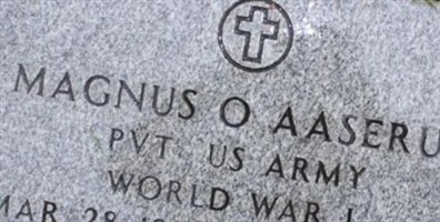 Magnus O Aaserud