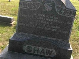Mahala A. Shaw Mahala A. Shaw