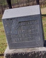Mahala D. Bowser Mahala D. Bowser