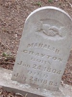 Mahalah Crayton Mahalah Crayton