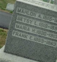 Mahlon A. Dickerson Mahlon A. Dickerson