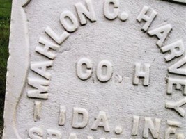 Mahlon Chapman Harvey Mahlon Chapman Harvey