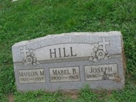 Mahlon M Hill