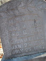Mai Wilburn Bills