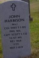 Maj John Harbison