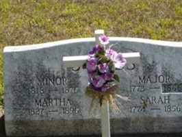 Major Jones