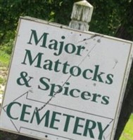 Major Mattocks & Spicers Cemetery Major Mattocks & Spicers Cemetery