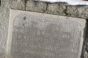Majory Davis Woodruff Majory Davis Woodruff