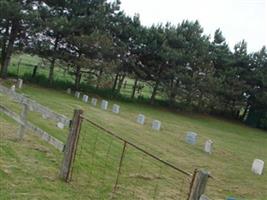 Malahide Amish Cemetery