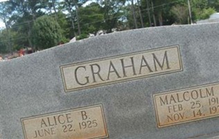 Malcolm Graham Malcolm Graham