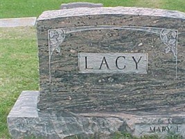 Malcolm H Lacy Malcolm H Lacy