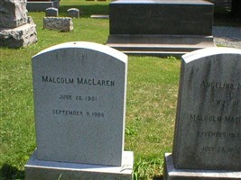 Malcolm MacLaren