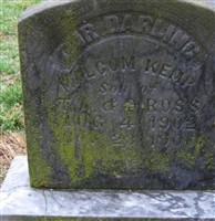 Malcom Kemp Ross