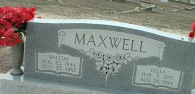 Malcom Maxwell Malcom Maxwell