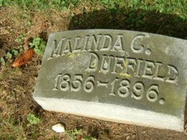 Malinda C Duffield