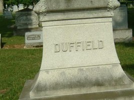 Malinda C Duffield