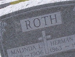 Malinda L Roth