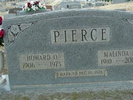 Malinda M. Pierce Malinda M. Pierce