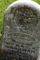 Malinda Moorman
