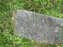 Malinda Ward Crowell