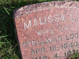 Malissa L. Loop