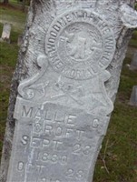 Mallie C. Croft
