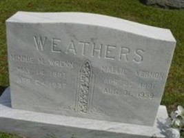 Mallie Vernon Weathers