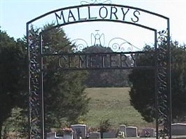 Mallorys Cemetery