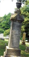 M. A. M. Lupton Russell