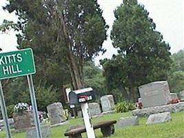 Mamre Cemetery