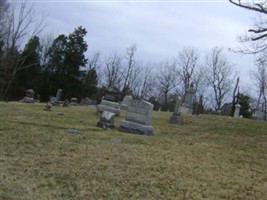 Manchester Cemetery