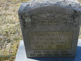 Manda D Franklin Manda D Franklin