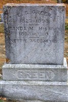 Manda M. Green