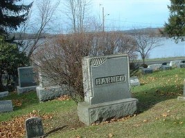 Mandred Eber Harned Mandred Eber Harned