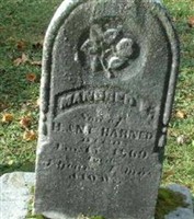 Mandred Eber Harned Mandred Eber Harned