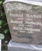 Manfred Hoffmann Manfred Hoffmann
